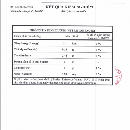 Giấy chứng nhận Tổ yến chưng đường ăn kiêng